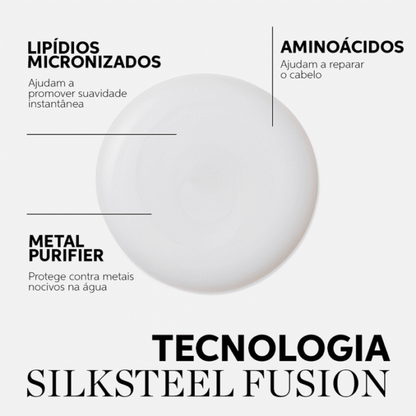 Fusion – Shampoo 1000ml - Imagem 2