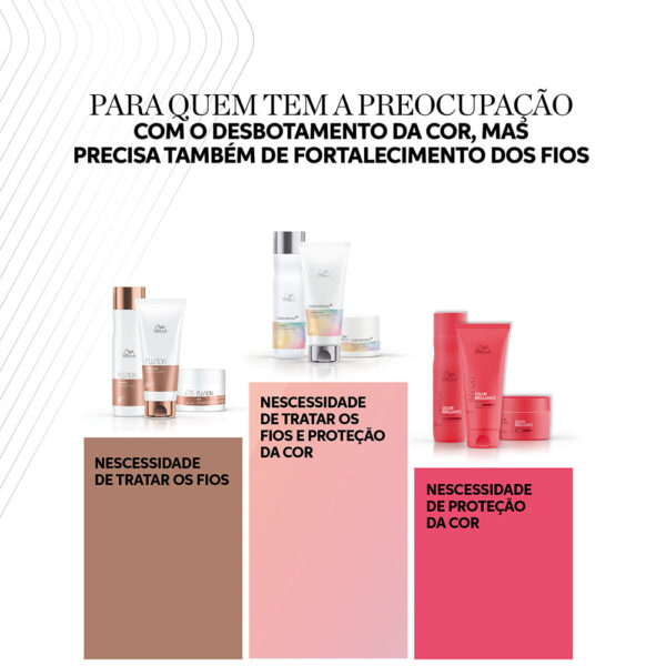 Fusion – Máscara 150ml - Imagem 3